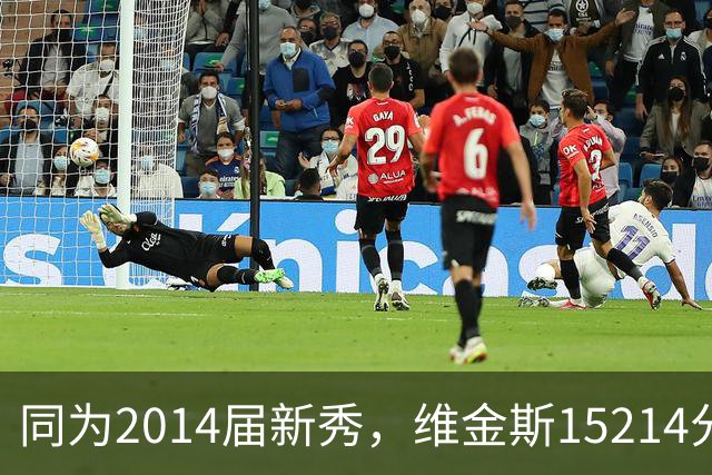 同为2014届新秀，维金斯15214分，恩比德拿到13544分，约基奇呢？